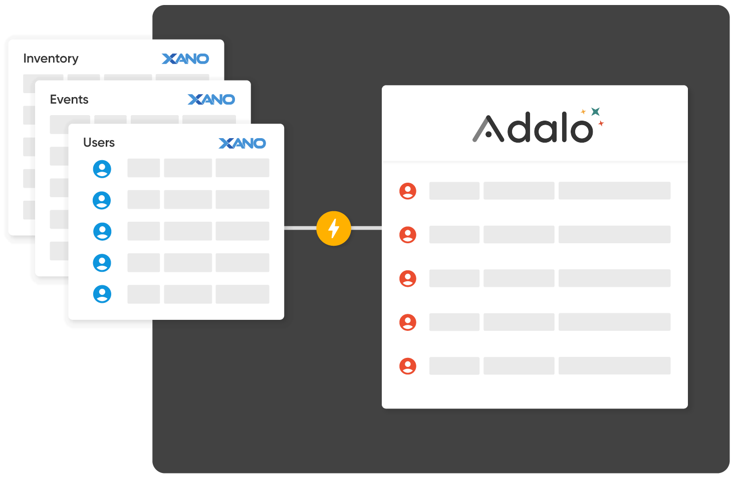 Xano and Adalo workflow
