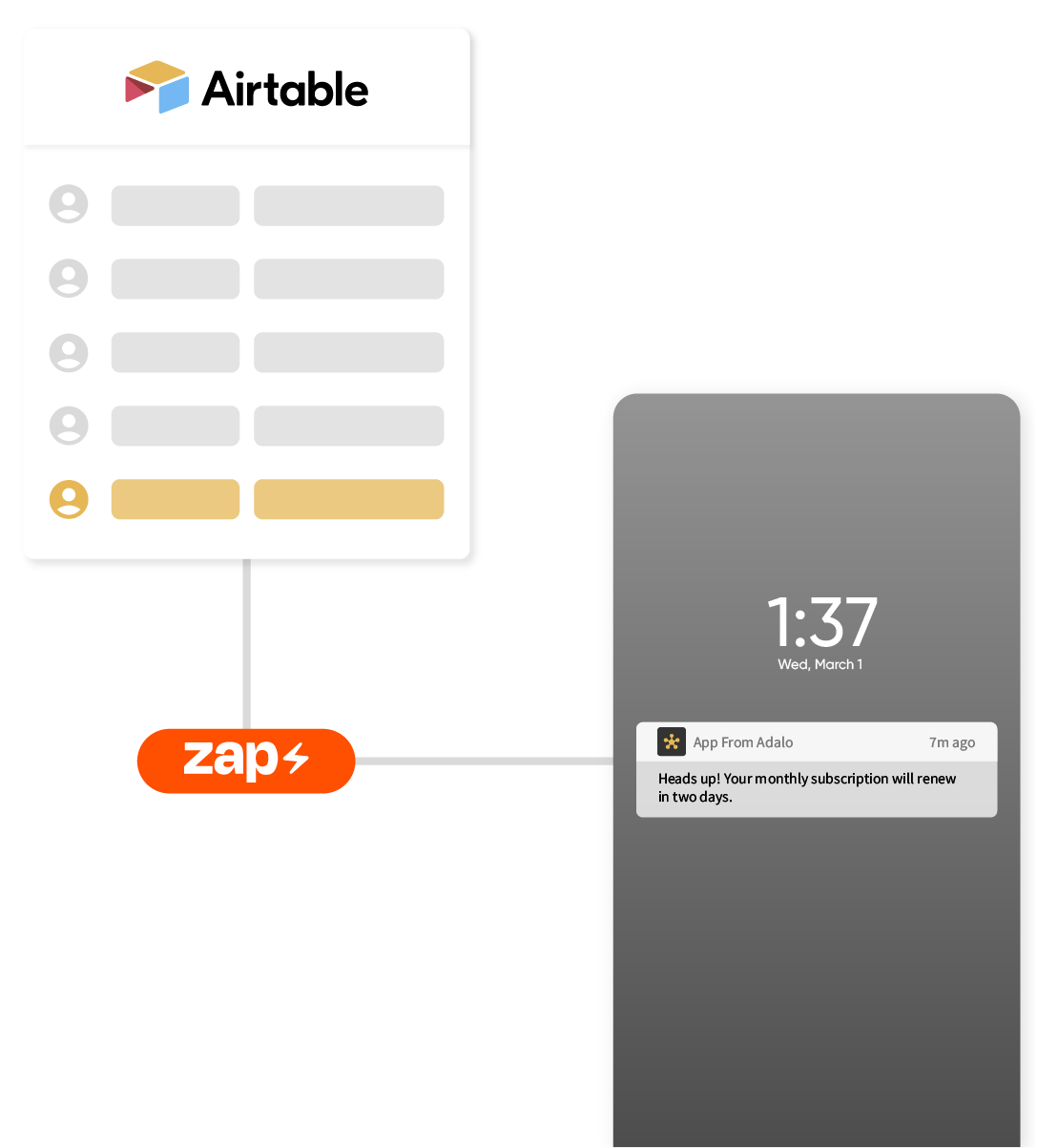 Zapier integration